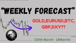 WEEKLY FORECAST & WIN FUNDED ACCOUNT!