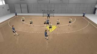 6-0 defence tactic system 2 | Handball at school | IHF Education Centre