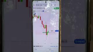 Quotex 1 Minute Trading Strategy Tamil_Quotex Binary Option Trading Tricks_@alextradingofficial