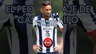 El Peor Fichaje de Cada Equipo: Monterrey #futbol