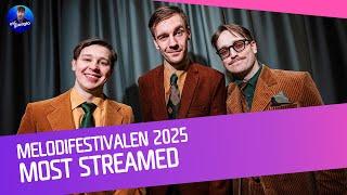  Melodifestivalen 2025: Top 30 Most Streamed [on Spotify]