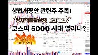 6개월만에 10억번 구독자 탄생!?(계좌공개) 더 강한 상법개정안 그리고 체코원전 계약 성공!