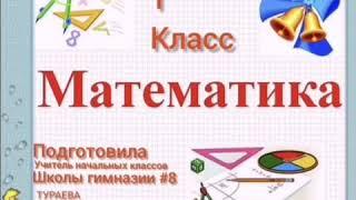 Школа гимназия#8 Тураева Рано Юлдашбайевна