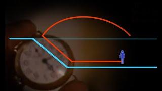 Time Travel | the grandfather paradox