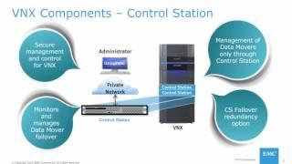 VNX Fundamentals Free e-Learning