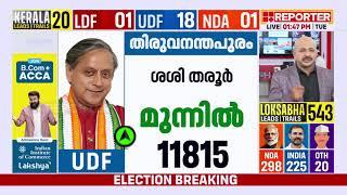 അരേ വാ... പതിനായിരം കടന്ന് തരൂർ; വിശ്വപൗരനെ കൈവിടാതെ തീരദേശം | Trivandrum |  Election Results 2024