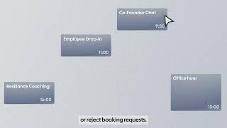 "Require Confirmation" to accept and reject incoming booking events at Cal.com