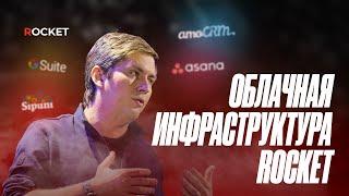 Облачная IT инфраструктура ROCKET | Какие сервисы используем | amoCRM, Asana, G-Suite, Notion, Miro