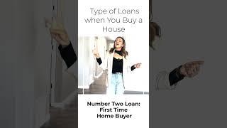 Types of Loans When Buying a House: Loan for First Time Home Buyer #shorts