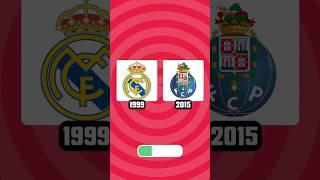 GUESS The PLAYER By PERMANENT Transfers #footballquiz #quiz