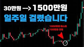 실제 6개월간 이 지표 하나로만 매매했습니다. 1000번의 테스트 100번의 진입 높은 확률의 단타지표 공개