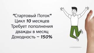 Как работают денежные потоки Cash Flow фонда Меркурий. Евгений Танцюра