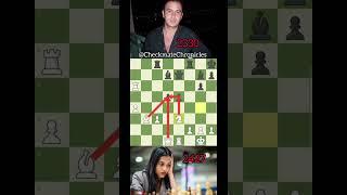 Divya Deshmukh Vs J Elbilia|Tata Steel 2022|Checkmate Chronicles|#chess #chesscom #chesstactics