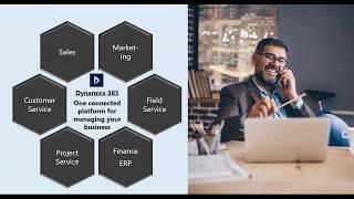 What is Microsoft CRM? Intro to Microsoft Dynamics 365 CRM