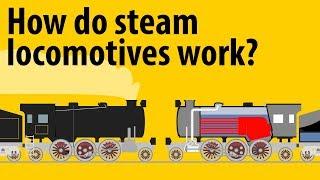 How Do Steam Locomotives Work - Steam Engines Explained