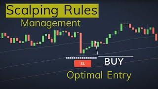 Rules For Scalping Trading Money Management