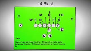 Base Plays of the Fat Formation! - Football 2017 #4