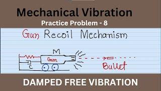 Find damping of GUN RECOIL MECHANISM || Practice Problem Set 8 ||Vibration course|| Critical damping