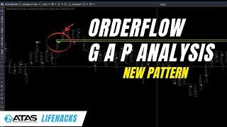 Advanced Order Flow Patterns: The High Delta Gap Edge (ATAS platform)