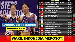 Rangking BWF Setelah Orleans Master 2025: Rehan Gloria Ke Top 10 | BWF World Rangkings Week 11