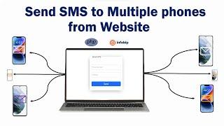 Send SMS messages from website to multiple phone numbers using PHP code | SMS API | infobip API