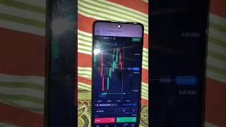 Binary Trading Analysis Trade Win 