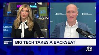 Tech pullback is evidence of how nervous the market is, says Deepwater's Gene Munster