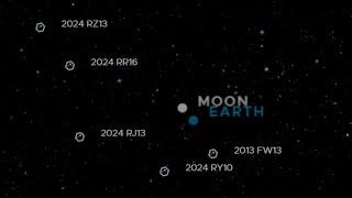 LIVE! Potentially Hazardous Asteroid moving towards earth with live view form Space Station #iss