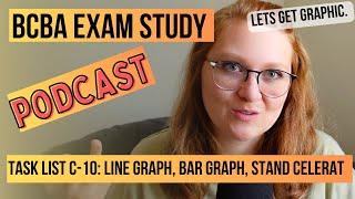 BCBA Exam Graphing: The Simplified Guide