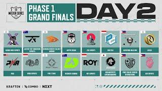 PUBG Master Series 2025 Phase 1 - Grand Finals Day 2