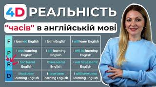 ВСІ ЧАСИ В АНГЛІЙСЬКІЙ МОВІ | Граматика англійської