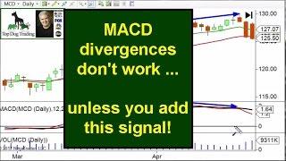 MACD Divergence Strategy