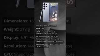 Samsung #s25Ultra Specification
