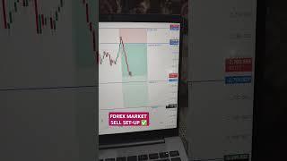 Xauusd sell set-up !! Forex market !! Trade profit point 