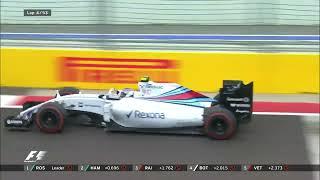 F1 Race Highlights - Russia 2015