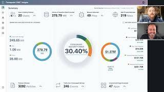 Forcepoint ONE Insights Dashboard