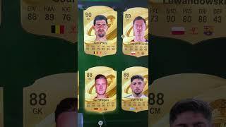 Top 10 Highest Rated Cards in EA FC 25  | La Liga Edition