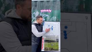 Defending Corners #Soccer #Football #tactics #footballtactics #soccertactics