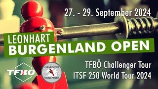 LEONHART Burgenland OPEN 2024 | Day 2