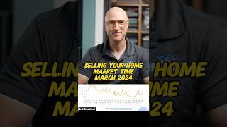 The Braceland Report – Selling a Home - Market Time March 2024