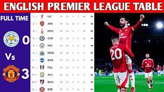 ENGLISH PREMIER LEAGUE TABLE UPDATED TODAY | PREMIER LEAGUE TABLE AND STANDING 2024/2025