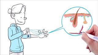 Salcura Bioskin Therapy System