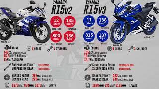 Yamaha r15 version 2 vs Yamaha r15 version 3 Comparison Review| Conor bike