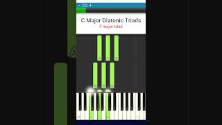 Harmonize a Melody Like a Pro #triads #musictheory