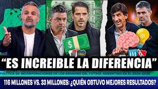 DEBATE CALIENTE EN TYC : EL DINERO GASTADO DE BOCA- RIVER vs. el de INDEPENDIENTE-RACING