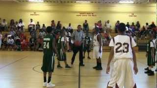 JaxParks Youth Basketball