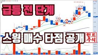 초보자도 쉽게 할 수 있는 급등 전 단계 스윙타점 포인트 34