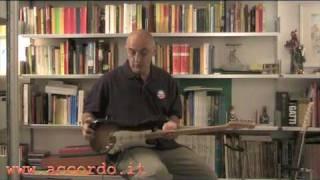 1958 Fender Strat vs. 2004 Fullerton Signature G&L - 1