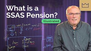 What is a SSAS Pension? Illustrated