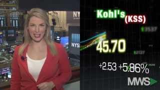 Modern Wall Street Market Movers: November 12, 2015